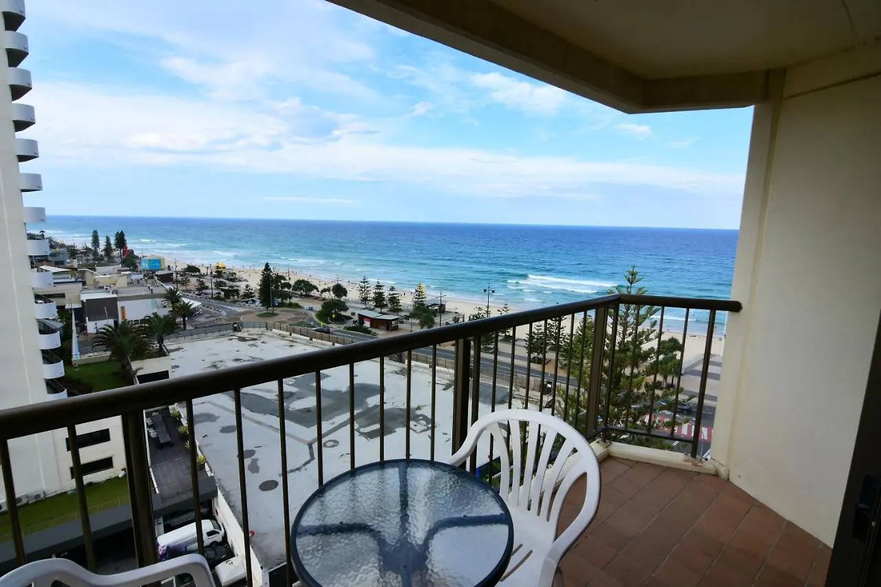 Surfers Holiday Apartments Gold Coast